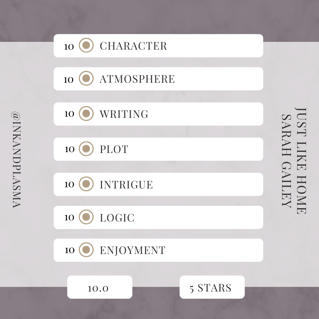 Character - 10 Atmosphere - 10 Writing - 10 Plot - 10 Intrigue - 10 Logic - 10 Enjoyment - 10 Rating: 10 / 5 stars